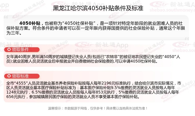 【哈尔滨今日最新政策】2025年5月22日哈尔滨出台了哪些最新政策 【哈尔滨今日最新政策】2025年5月22日哈尔滨出台了哪些最新政策
