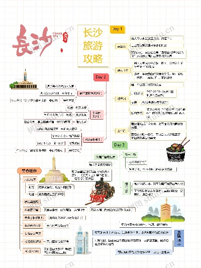 长沙飞日本旅游攻略相关长尾关键词有哪些 长沙飞日本旅游攻略相关长尾关键词有哪些