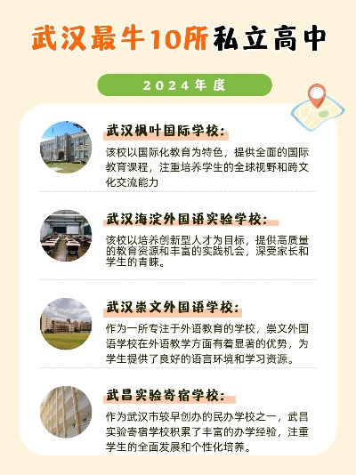 武汉私立小学哪家好? 武汉私立小学哪家好?