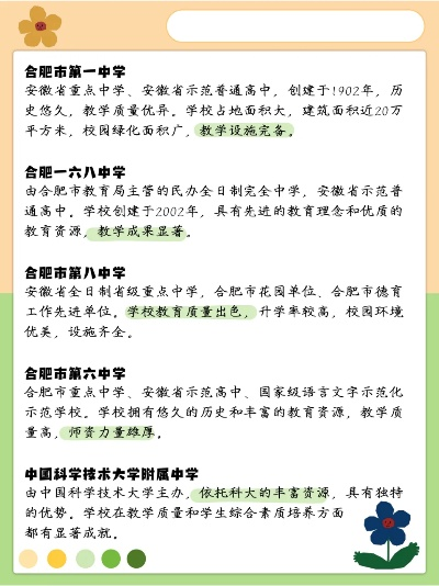 合肥市的学校怎么样 合肥市的学校怎么样