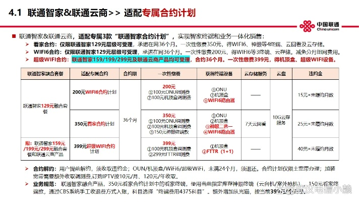 联通融合宽带的优缺点? 联通融合宽带的优缺点?