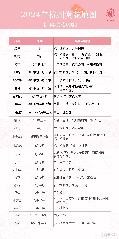 2025年杭州樱花/桃花/荷花最佳观赏时间和地点 2025年杭州樱花/桃花/荷花最佳观赏时间和地点