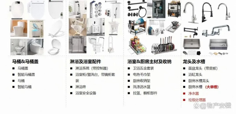 四口之家收纳工具相关长尾关键词有哪些 四口之家收纳工具相关长尾关键词有哪些