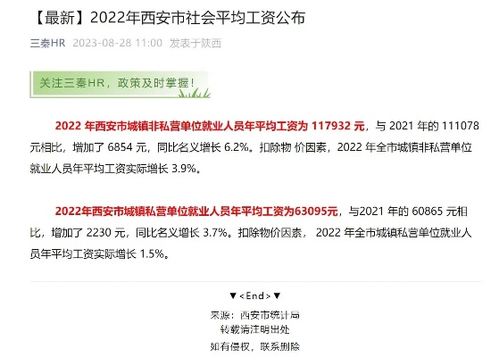 2022年西安的社平工资是多少? 2022年西安的社平工资是多少?