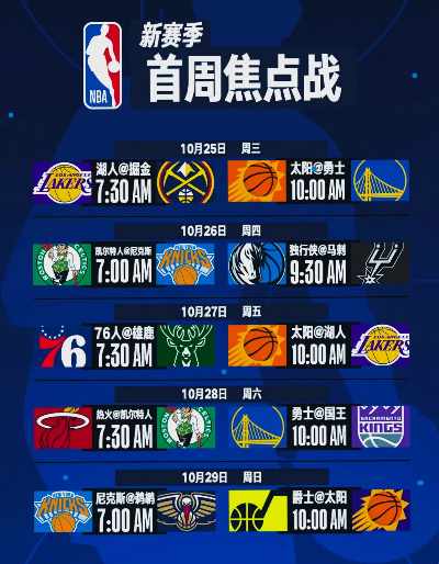 火热开战,灰熊征程:深度解析NBA灰熊新赛季赛程 火热开战,灰熊征程:深度解析NBA灰熊新赛季赛程