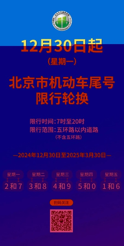 【武汉今日限行尾号】2025年7月27日武汉限行尾号是几 【武汉今日限行尾号】2025年7月27日武汉限行尾号是几