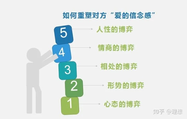 连胜:胜利背后的心理博弈与成长密码 连胜:胜利背后的心理博弈与成长密码