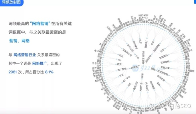 不用工具做鱼网子百度长尾关键词有哪些 不用工具做鱼网子百度长尾关键词有哪些