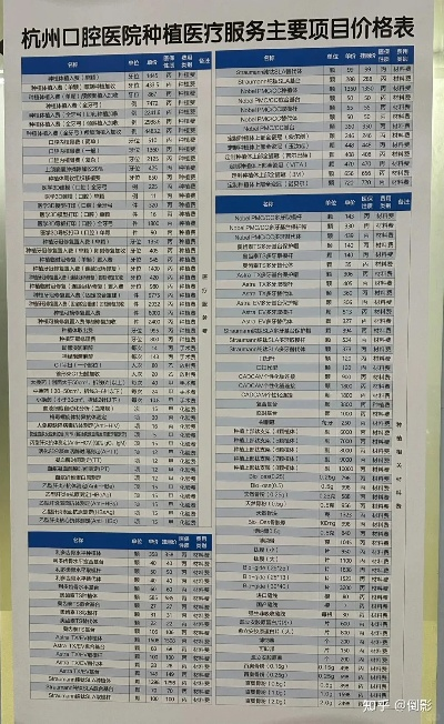 杭州市拔牙哪个医院便宜 杭州市拔牙哪个医院便宜