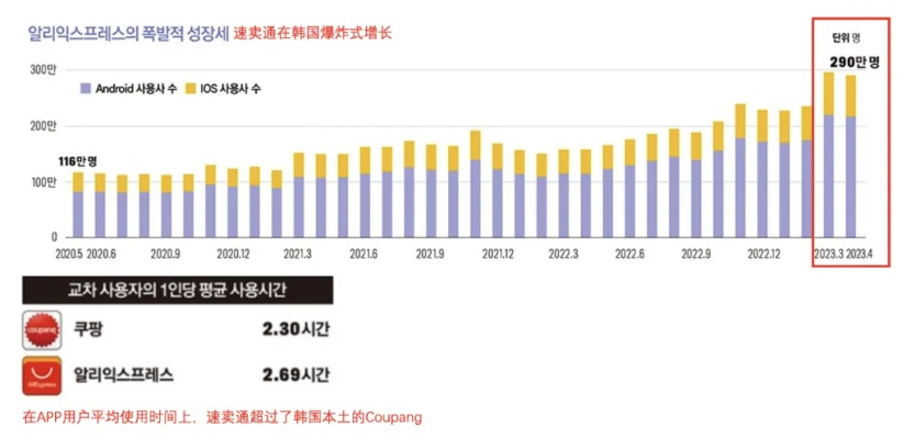 韩国直播为何火爆全球?揭秘年轻人沉迷的3大原因 韩国直播为何火爆全球?揭秘年轻人沉迷的3大原因