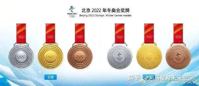 中国首枚冬季奥运会金牌的辉煌历程与深远意义 中国首枚冬季奥运会金牌的辉煌历程与深远意义