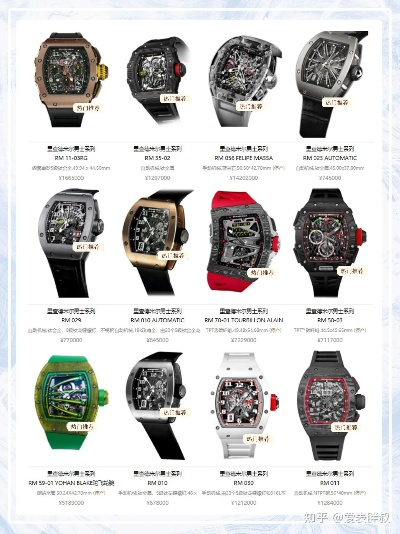 潮牌手表复刻版火爆上市潮流再现价格亲民抢购从速 潮流 风尚 手表 复刻版 手表资讯  第1张 潮牌手表复刻版火爆上市潮流再现价格亲民抢购从速 潮流 风尚 手表 复刻版 手表资讯  第1张