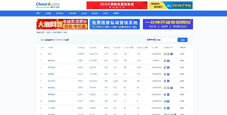 python 登录网站全部长尾关键词 python 登录网站全部长尾关键词
