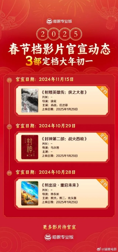 【长沙今日影讯】2025年4月29日长沙影城上映哪些电影 【长沙今日影讯】2025年4月29日长沙影城上映哪些电影