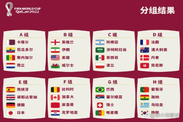 2026年世界杯,名额揭晓!晋级之路! 2026年世界杯,名额揭晓!晋级之路!