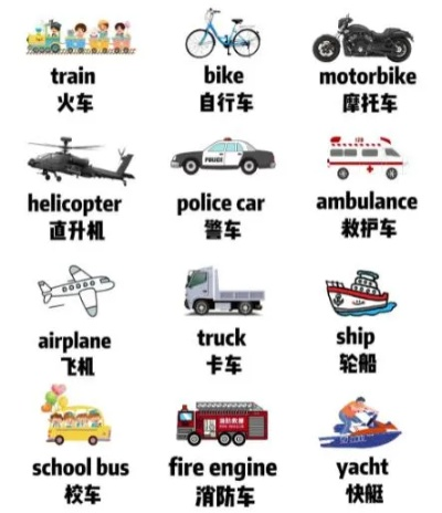 交通工具拼音图全部长尾关键词 交通工具拼音图全部长尾关键词