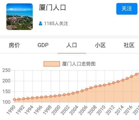 厦门口爆半套的相关长尾关键词有哪些 厦门口爆半套的相关长尾关键词有哪些
