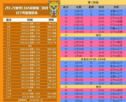 辽宁男篮赛程:热血沸腾的征程,我们与你并肩同行! 辽宁男篮赛程:热血沸腾的征程,我们与你并肩同行!