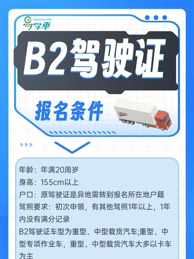 驰骋驾校b2驾驶证难吗? 驰骋驾校b2驾驶证难吗?
