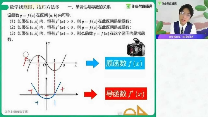 导数工具下函数单调性长尾关键词集合 导数工具下函数单调性长尾关键词集合