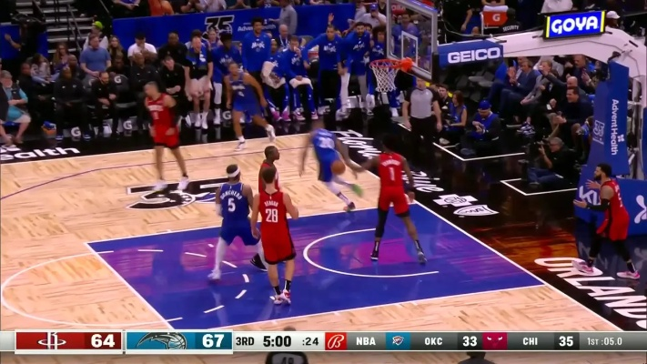 魔术vs火箭:一场让我热血沸腾的NBA对决 魔术vs火箭:一场让我热血沸腾的NBA对决