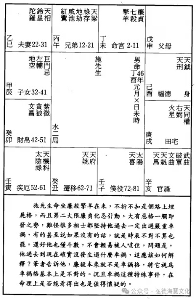 廉贞星和七杀星在官禄宫(廉贞七杀入官禄)