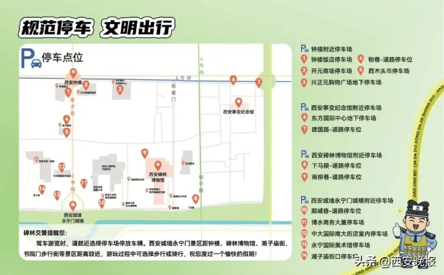 西安市路边停车位怎么停 西安市路边停车位怎么停