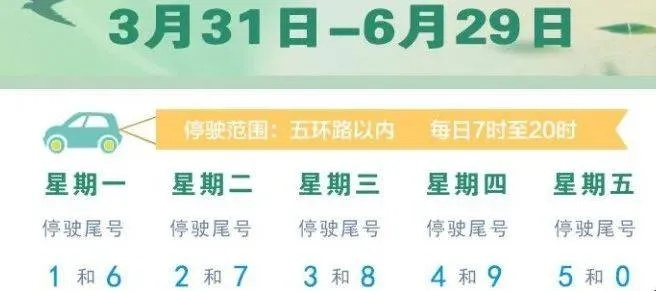 【常熟今日限行尾号】2025年6月12日常熟限行尾号是几 【常熟今日限行尾号】2025年6月12日常熟限行尾号是几