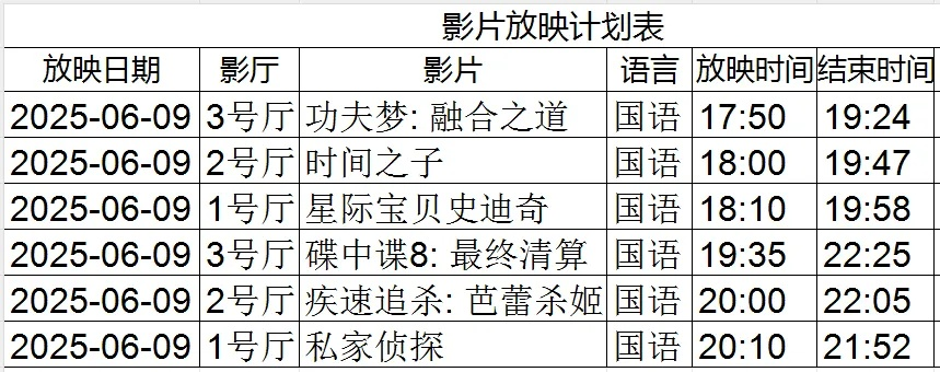 【兰州今日影讯】2025年7月1日兰州影城上映哪些电影 【兰州今日影讯】2025年7月1日兰州影城上映哪些电影