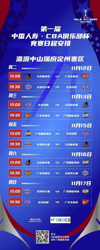 热血沸腾!最新赛事预告来袭,这些精彩对决不容错过 热血沸腾!最新赛事预告来袭,这些精彩对决不容错过