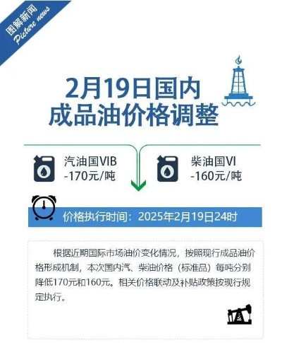 【常熟今日油价】2025年5月1日常熟油价是多少 【常熟今日油价】2025年5月1日常熟油价是多少