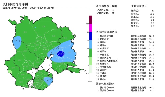 厦门侯马的相关长尾关键词有哪些 厦门侯马的相关长尾关键词有哪些