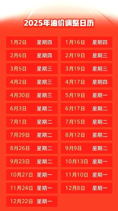 【常熟今日油价】2025年5月24日常熟油价是多少 【常熟今日油价】2025年5月24日常熟油价是多少