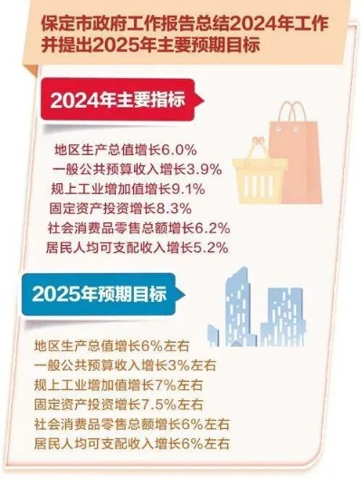 2025.12.27保定今日最新新闻有哪些 2025.12.27保定今日最新新闻有哪些