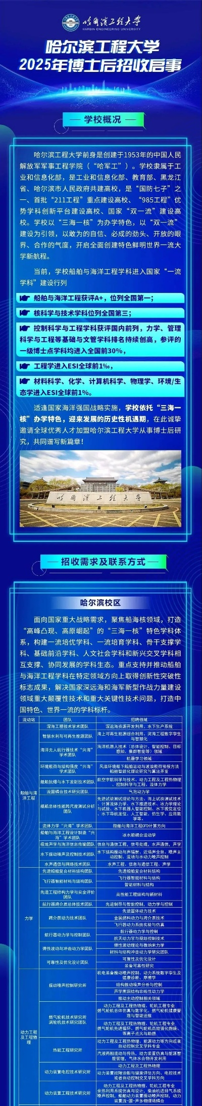 【哈尔滨今日招聘信息】2025年4月19日哈尔滨有哪些招聘信息 【哈尔滨今日招聘信息】2025年4月19日哈尔滨有哪些招聘信息