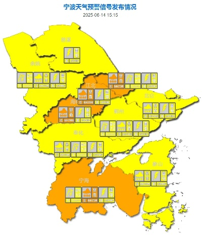 2025.12.14宁波今日气温变化情况 2025.12.14宁波今日气温变化情况