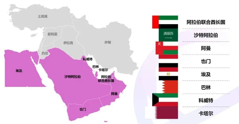 阿联酋位于哪个洲?探索这个中东国家的独特地理位置 阿联酋位于哪个洲?探索这个中东国家的独特地理位置