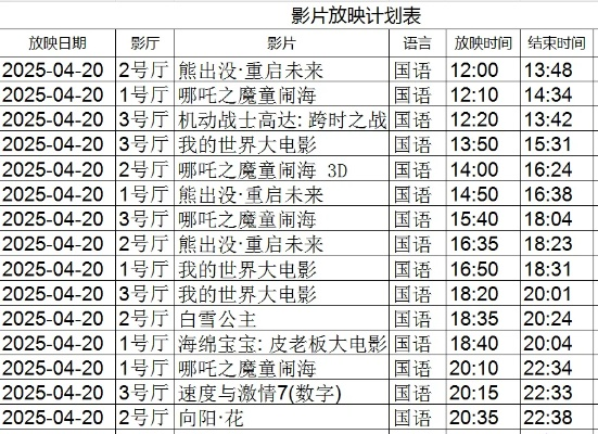 【桂林今日影讯】2025年9月14日桂林影城上映哪些电影 【桂林今日影讯】2025年9月14日桂林影城上映哪些电影