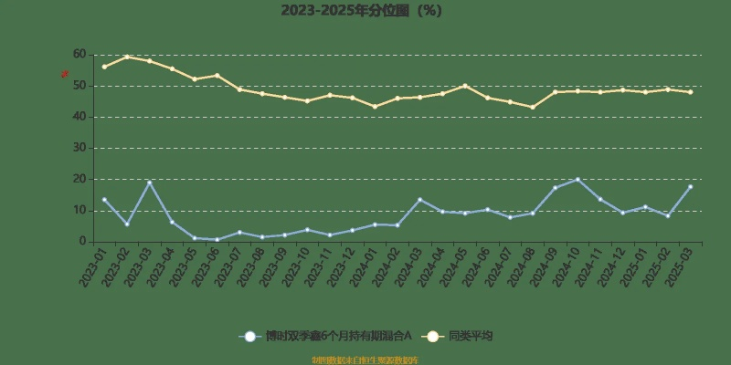 【常熟今日油价】2025年6月4日常熟油价是多少 【常熟今日油价】2025年6月4日常熟油价是多少