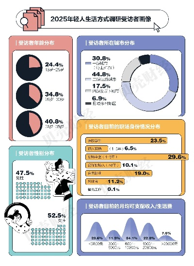 里基:解锁年轻人生活方式的秘密武器 里基:解锁年轻人生活方式的秘密武器