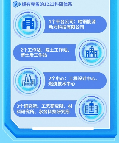【哈尔滨今日招聘信息】2025年6月4日哈尔滨有哪些招聘信息 【哈尔滨今日招聘信息】2025年6月4日哈尔滨有哪些招聘信息