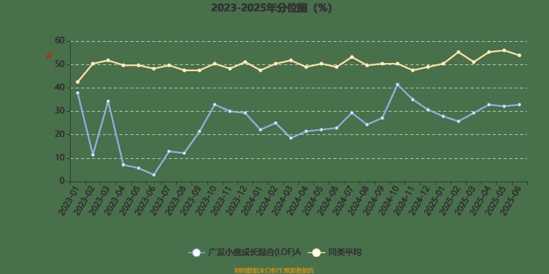 2025.12.2厦门今日最新油价查询 2025.12.2厦门今日最新油价查询