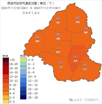 2025.12.4菏泽今日穿衣指南 2025.12.4菏泽今日穿衣指南