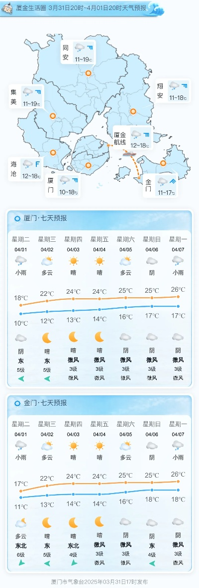 2025.11.13厦门今日穿衣指南 2025.11.13厦门今日穿衣指南