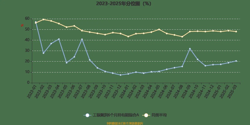 【河南今日菜价】2025年6月1日河南菜价是多少 【河南今日菜价】2025年6月1日河南菜价是多少