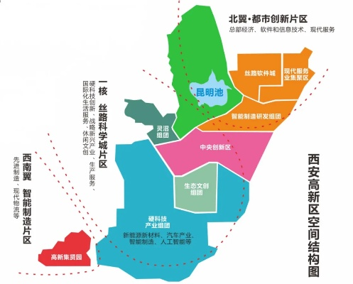 西安市高新属于什么区 西安市高新属于什么区