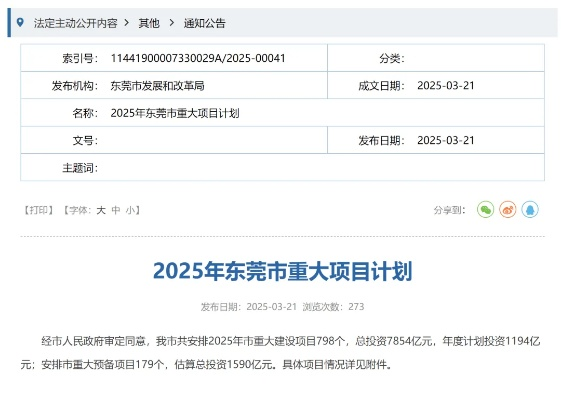 2025.12.5东莞今日最新新闻有哪些 2025.12.5东莞今日最新新闻有哪些