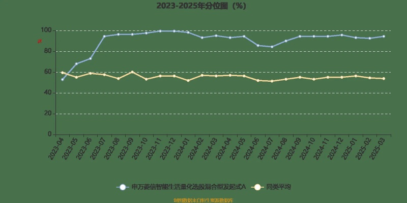 【河南今日菜价】2025年6月14日河南菜价是多少 【河南今日菜价】2025年6月14日河南菜价是多少