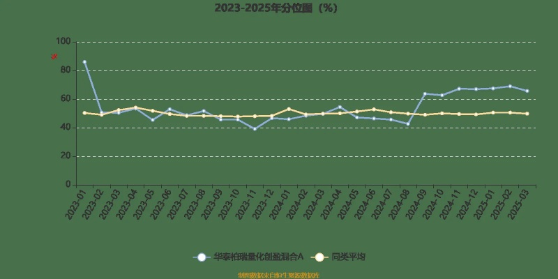 【福建今日房价】2025年6月3日福建房价是多少 【福建今日房价】2025年6月3日福建房价是多少