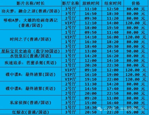 【哈尔滨今日影讯】2025年7月6日哈尔滨影城上映哪些电影 【哈尔滨今日影讯】2025年7月6日哈尔滨影城上映哪些电影